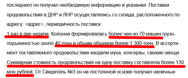 Выдали военную тайну - воинские части Вооружен-  ных Сил РФ, дислоцирующихся на территории ДНР и ЛНР