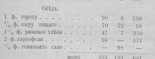 Небольшая подборка исторических фото (12.09)