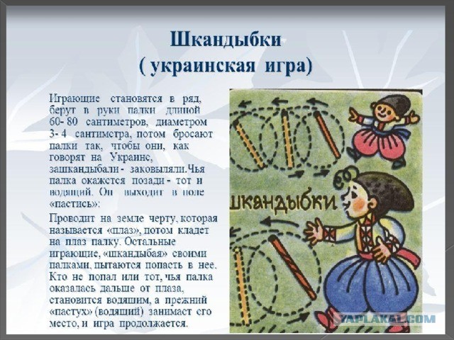 ШкандЫба