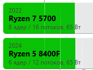 Материнка аm4 gigabyte a520m ds3h v2