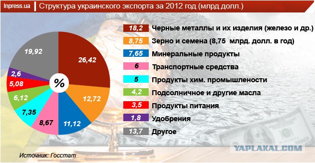 Вызов БАНДЕРЛОГАМ