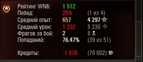 Wargaming 10