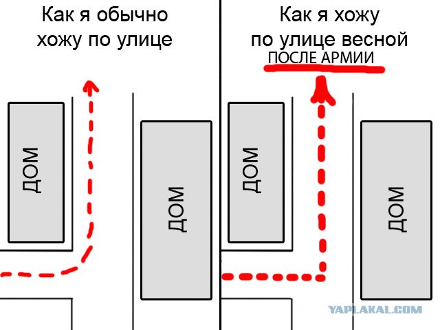 Весна бл##ь!