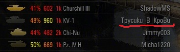 Wargaming 22