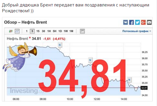 Страшная русская армия