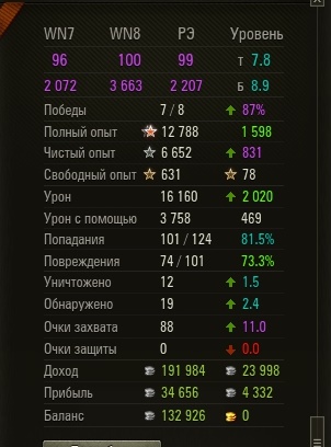 Wargaming 40