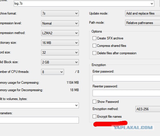 Кто придумал WinRAR