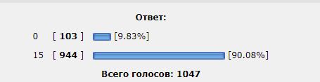 Решим примерчик?