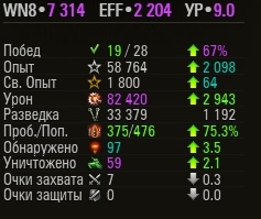 Wargaming 50! Пыщ пыщ, пробил! Урааа!