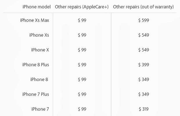 599$. Столько стоит замена заднего стекла для iPhone Xs Max