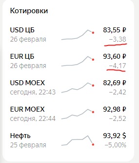Только что уплыла 13-я зарплата и вслед за ней и 12-я