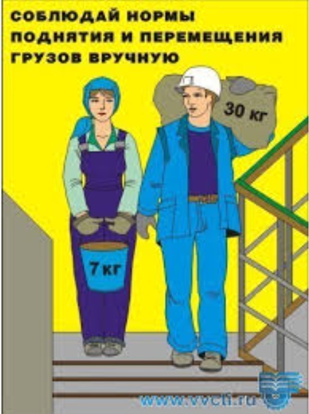 Сколько будет стоит поднять 30 мешков цемента(50кг)на 10-й этаж без лифта? Ответы диванных мыслителей