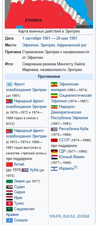 Эфиопия хочет к морю.