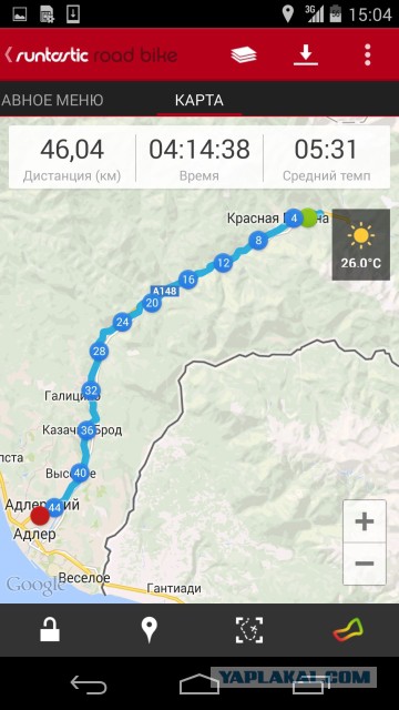 Велопоездка Красная поляна - Адлер