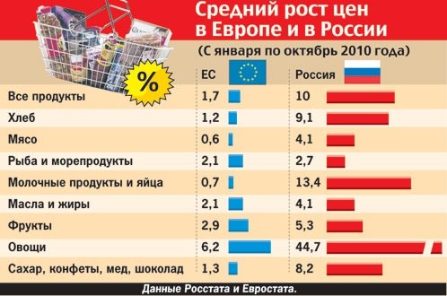 Марш Миллионов. 6 мая 2012 года