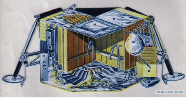 Лунная афера НАСА