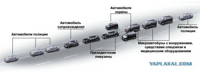 Москвич пять минут троллил правительственный кортеж
