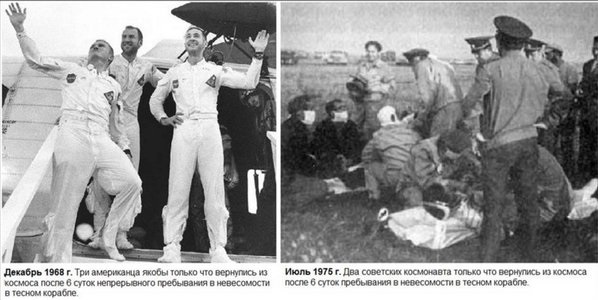 Человек на Луне! Дозы радиации при полете на Луну