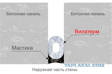 Нестандартное решение строителей