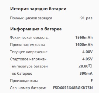 Какие смартфоны на самом деле покупают в России?