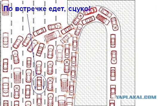 Испорти себе автокарму!