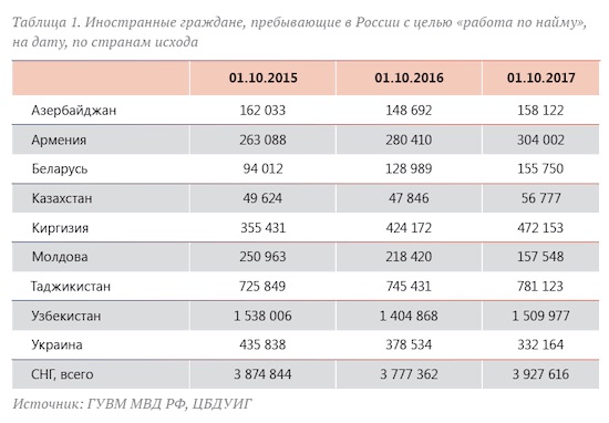 Илон Маск анонсировал появление в Украине зарядных станций Tesla.