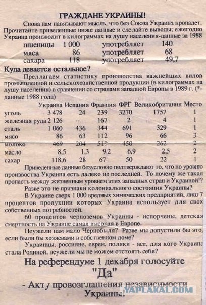 Украинцы и россияне - братья. Иногда натурально.