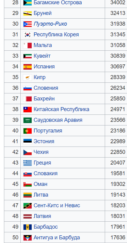 Коронавирус. Россия, мир и все-все. Часть 9