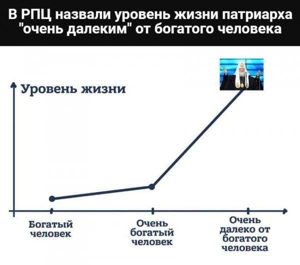 Так себе картинки 14.06.20