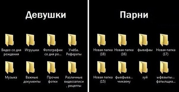 Девушки из социальных сетей.