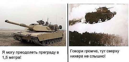 Wargaming 2