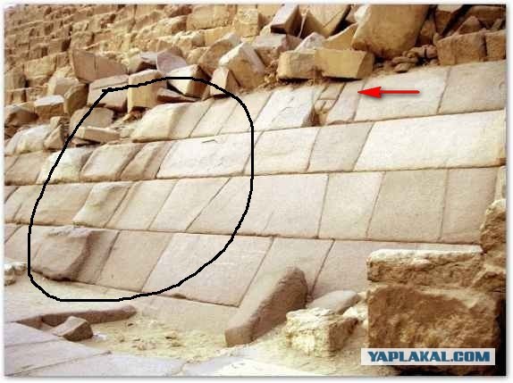 История. Египет и утверждения историков