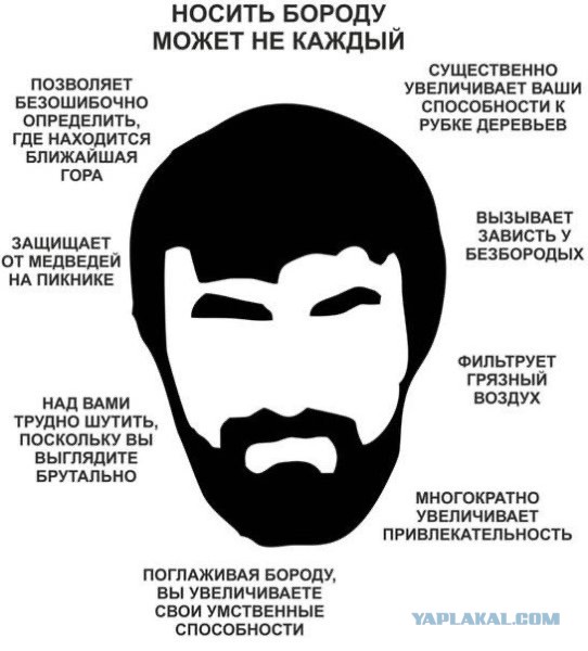 Крепость сдается?