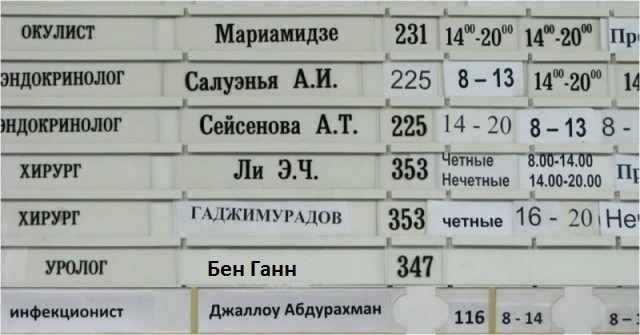 В Индии обязали врачей писать печатными буквами рецепты на лекарства