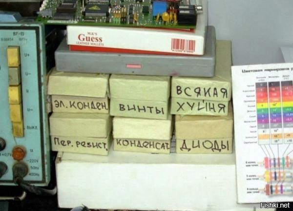 С Днём радиолюбителя!