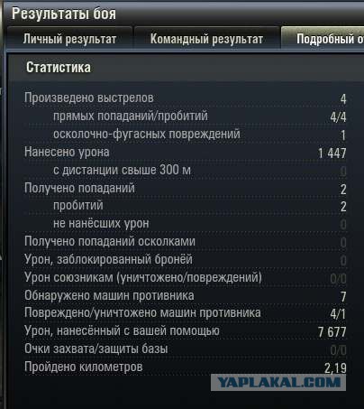 Wargaming 23