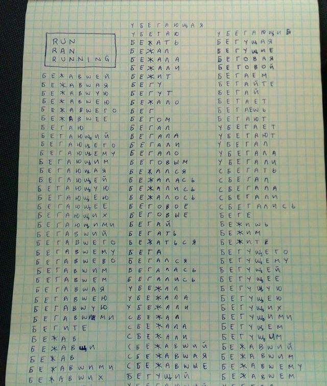 Тонкости английского языка