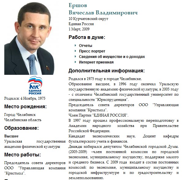 В центре Челябинска депутата избили и ограбили на 10 млн рублей