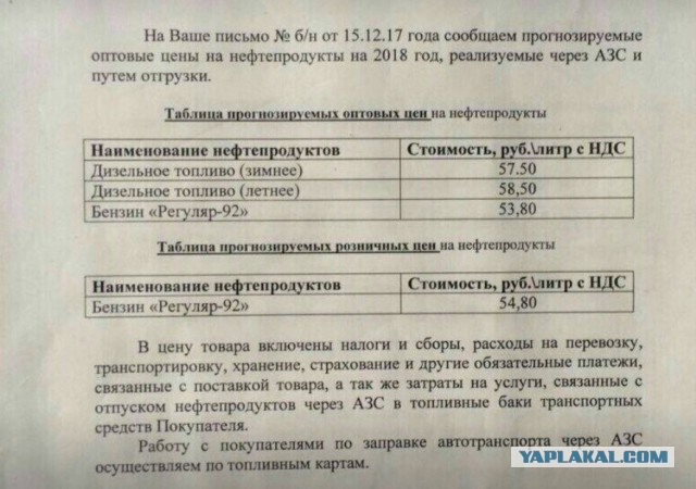 Цены вверх: что подорожает в следующем году