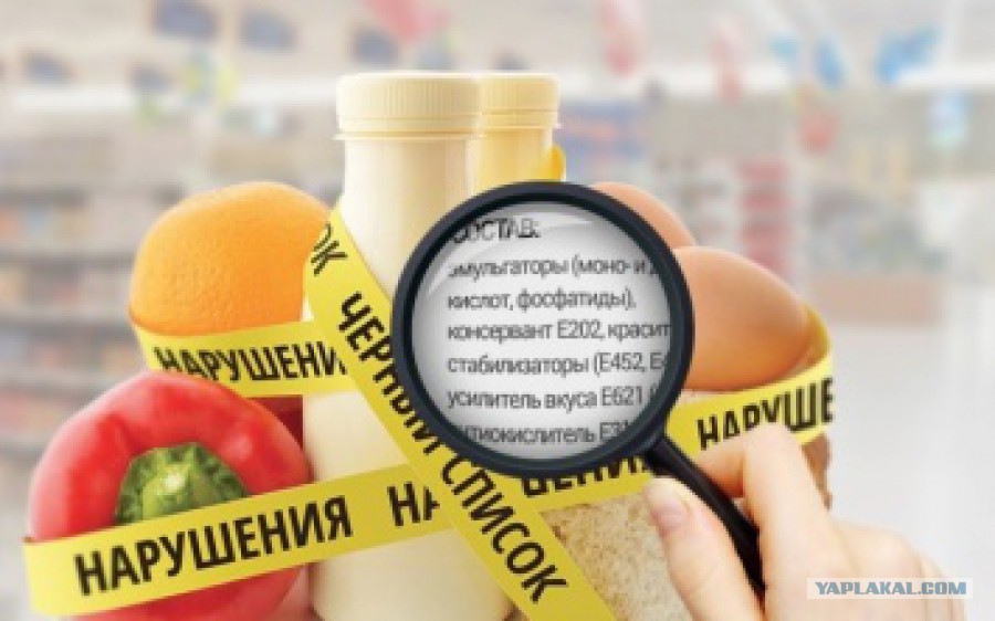 Проверка Товара При Покупке В Магазине