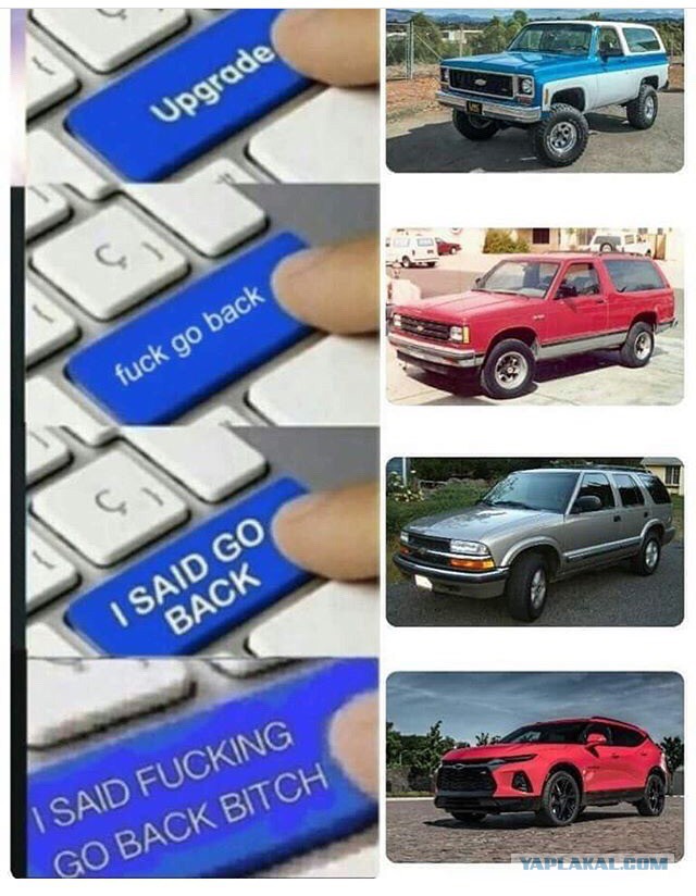 Ford Bronco: герой своего времени