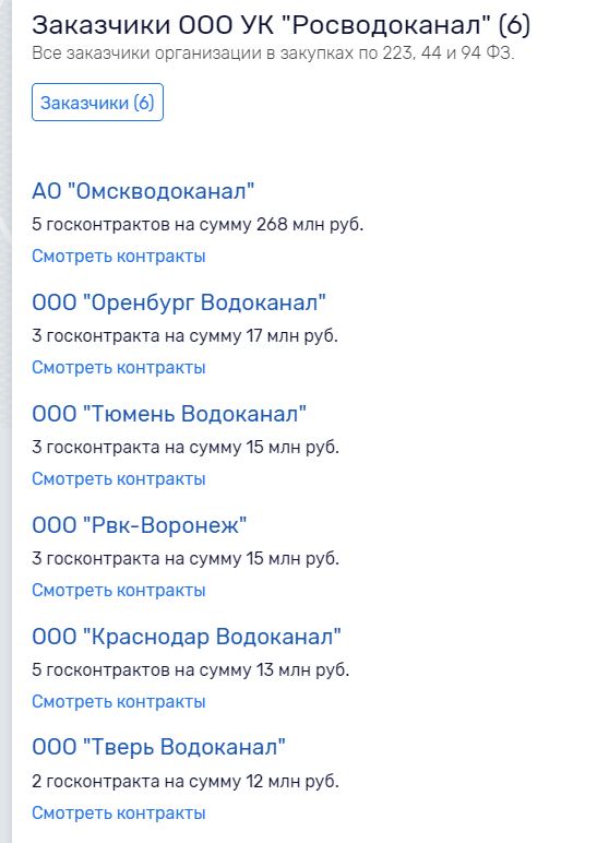 Россияне платят за воду, а деньги уходят в Люксембург, который является владельцем Водоканала