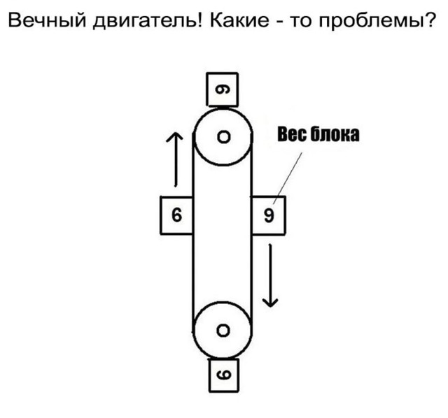 Бредзона 31.10.21
