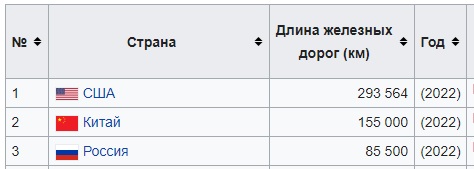 А так же наградил(Николай II) участников расстрела и "распекал" ответственных за недостаточную твердость и жесткость в подавлении..."