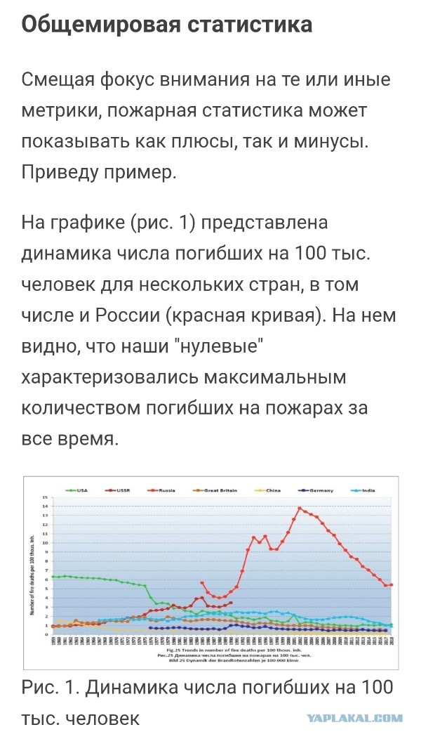 Горит театр музкомедии Хабаровск