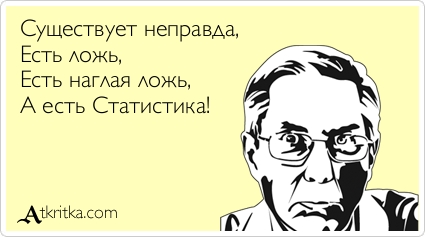 Официально «9,5%», а на самом деле? Пробуем понять реальный уровень инфляции в стране