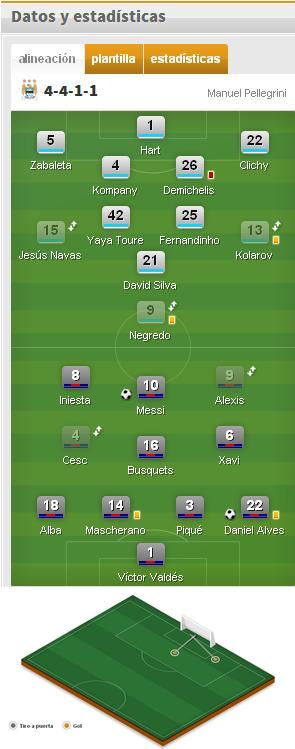 Champions League Сезон 2013/2014 Часть 2