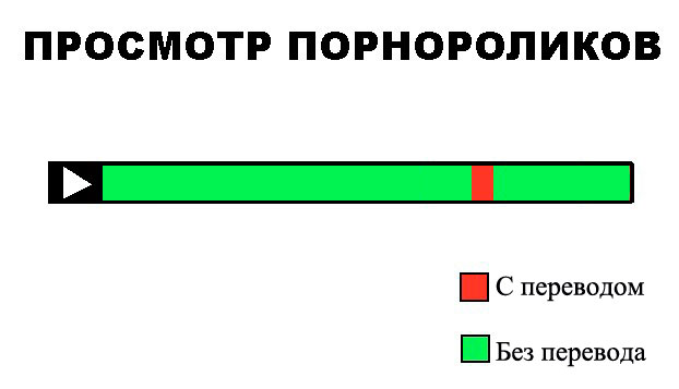 Мало кто порнуху смотрит целиком