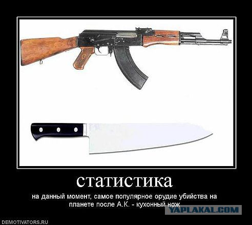 10 видов эффективного холодного оружия