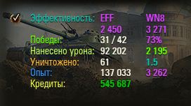 Wargaming 31